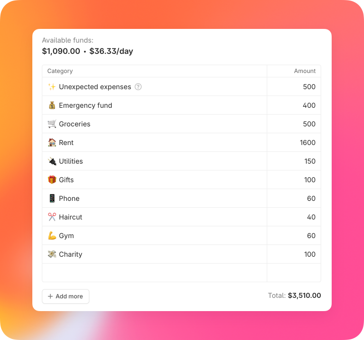 Planned expenses screenshot